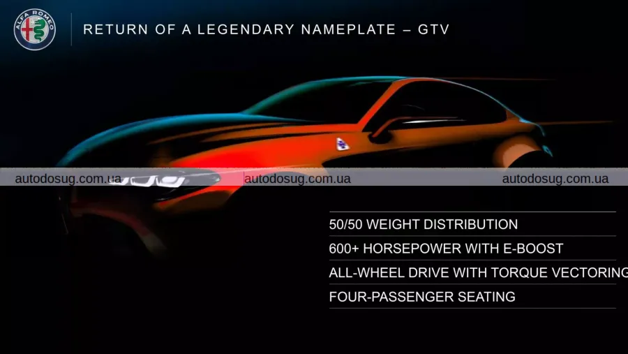 Alfa Romeo готує новий спортивний автомобіль на платформі Dodge Charger