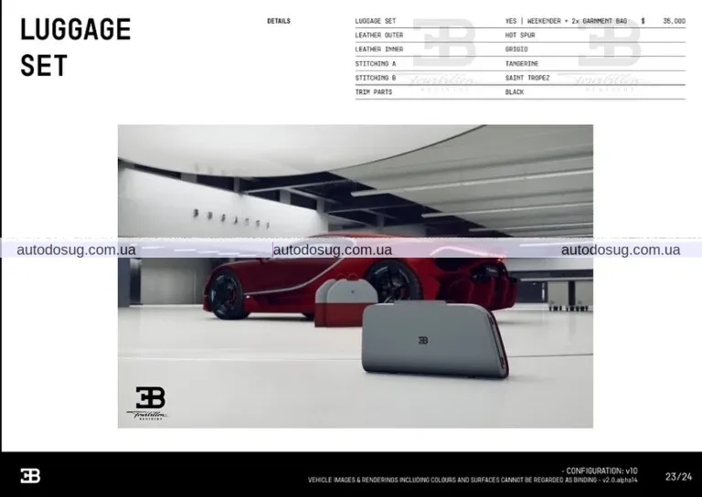 Bugatti Tourbillon: опції на мільйон доларів