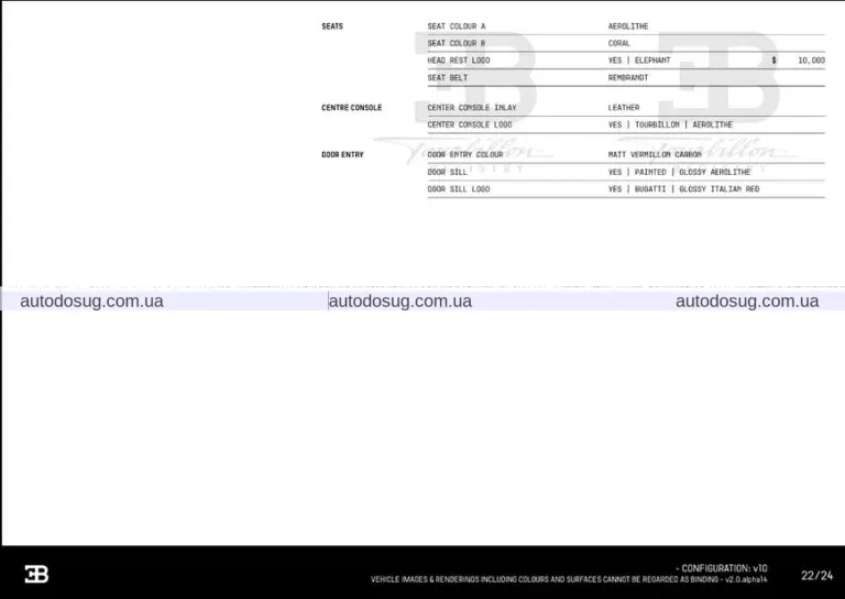 Bugatti Tourbillon: опції на мільйон доларів