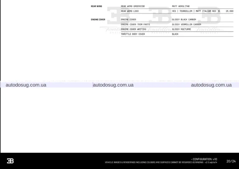 Bugatti Tourbillon: опції на мільйон доларів