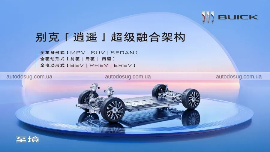 Buick представляє три нові електромобілі Electra