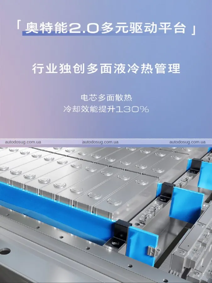 Buick представляє три нові електромобілі Electra