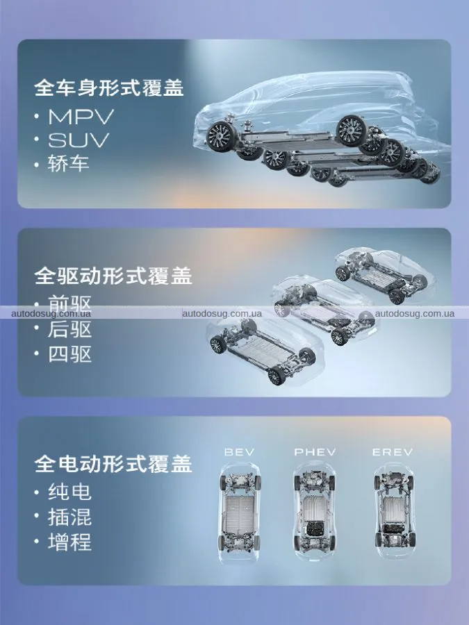 Buick представляє три нові електромобілі Electra