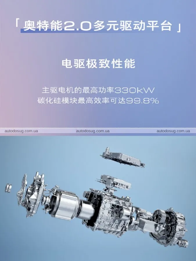 Buick представляє три нові електромобілі Electra