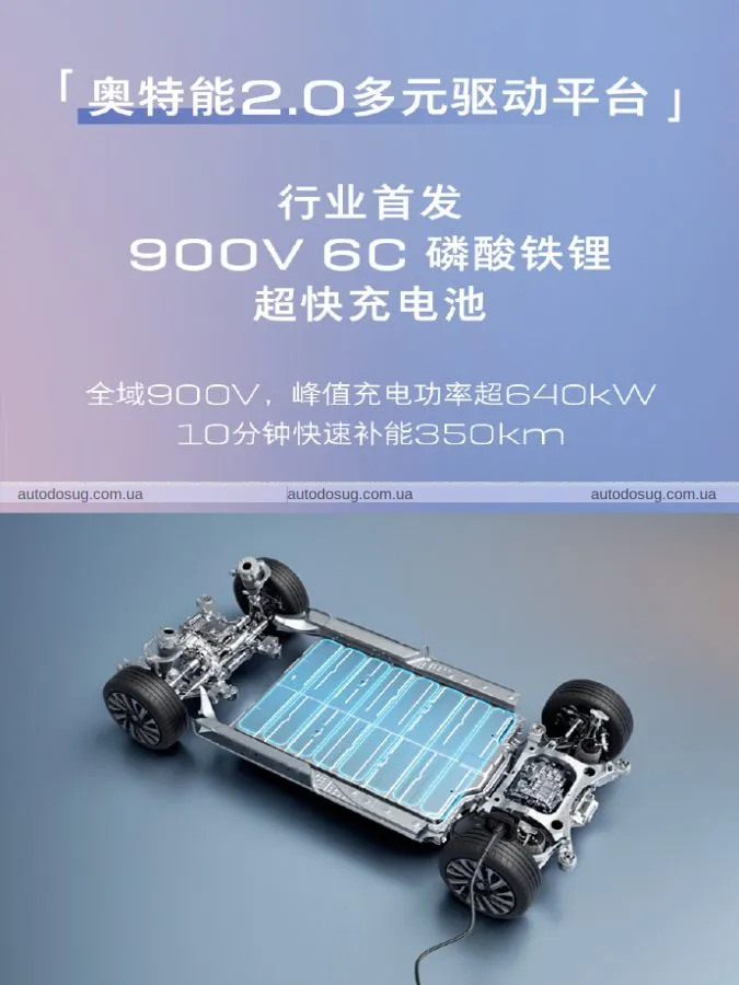 Buick представляє три нові електромобілі Electra