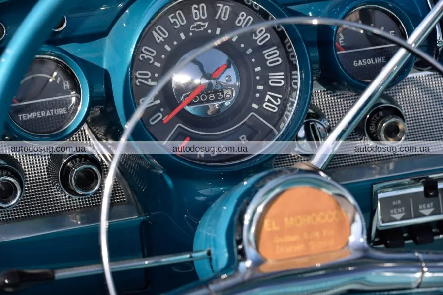 Chevrolet El Morocco: відродження класики на аукціоні Mecum