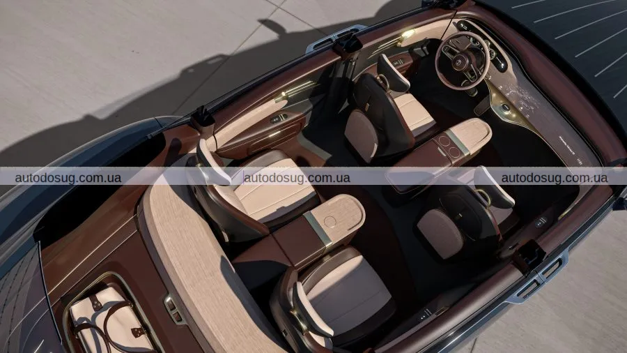 Dacora кидає виклик Cadillac і створює електромобіль у стилі 1930-х