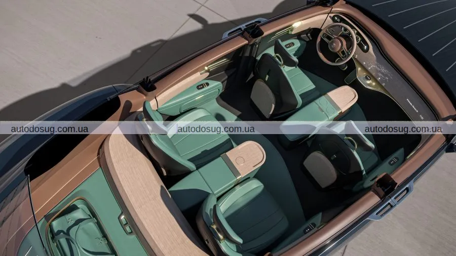 Dacora кидає виклик Cadillac і створює електромобіль у стилі 1930-х