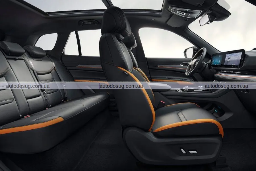 Ford оновлює Territory 2025 і готує його до глобальної експансії