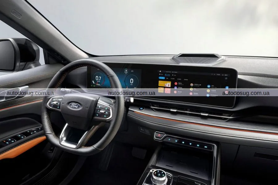 Ford оновлює Territory 2025 і готує його до глобальної експансії