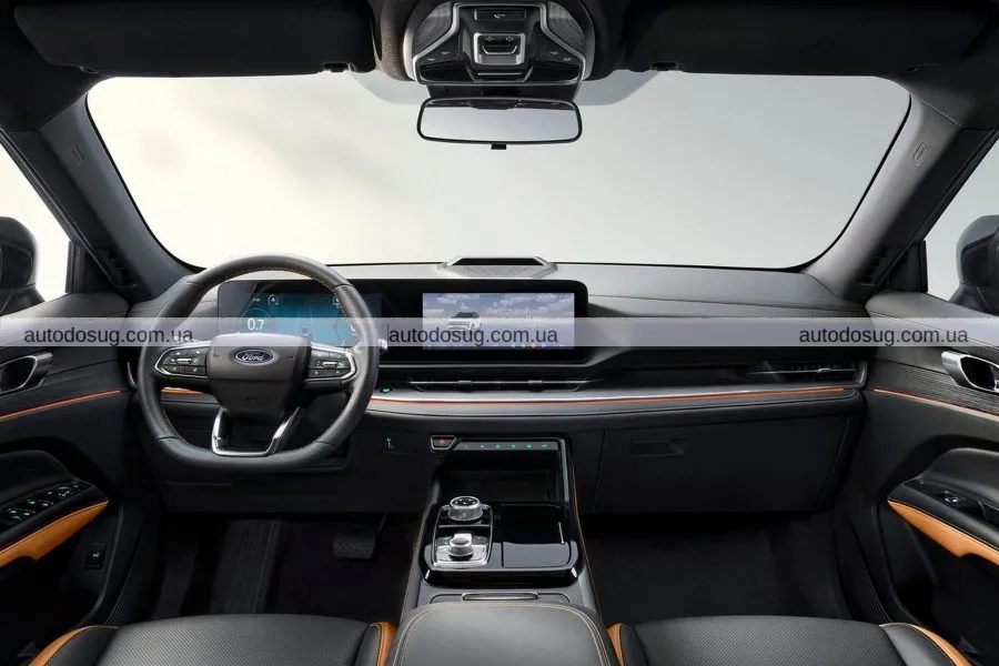 Ford оновлює Territory 2025 і готує його до глобальної експансії