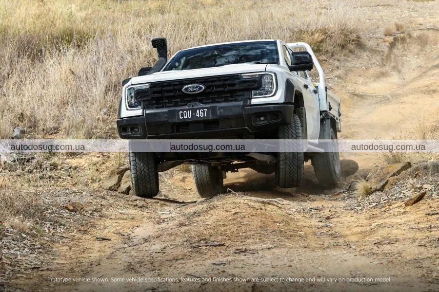 Ford випробовує Ranger Super Duty за допомогою робота