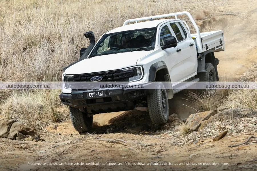 Ford випробовує Ranger Super Duty за допомогою робота