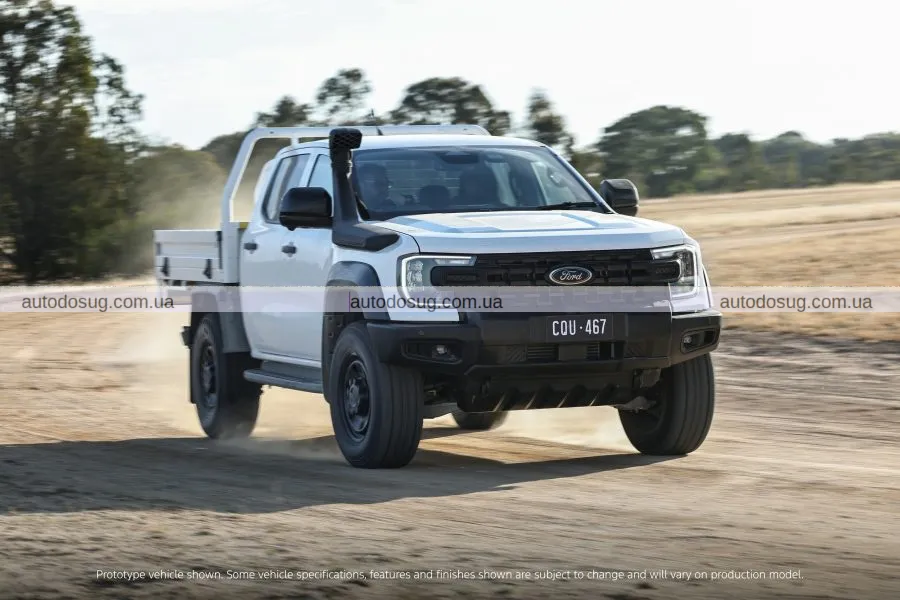 Ford випробовує Ranger Super Duty за допомогою робота