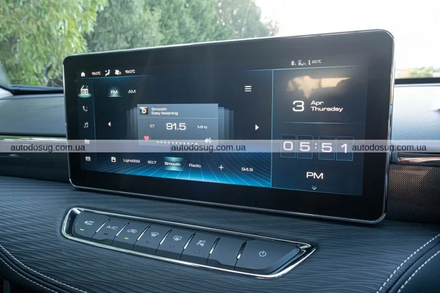 Haval Jolion Lux HEV 2025 року перетворює поїздку на інструктаж