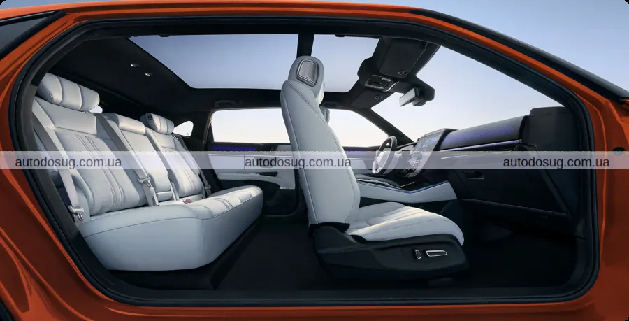 Honda S7 – новий електричний кросовер із запасом ходу 650 км