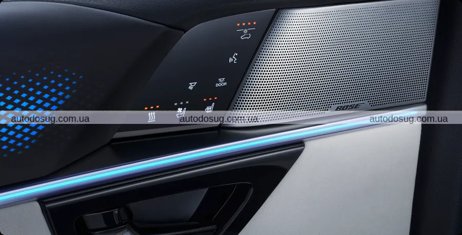 Honda S7 – новий електричний кросовер із запасом ходу 650 км