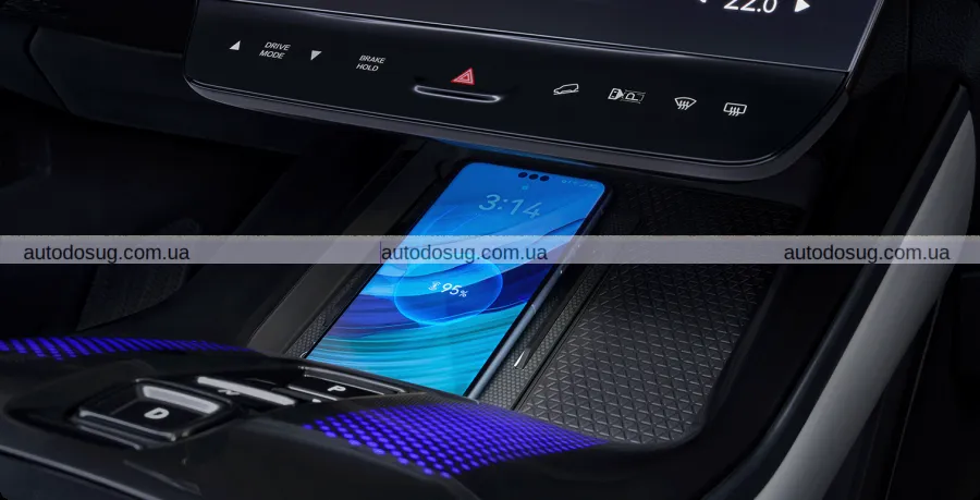 Honda S7 – новий електричний кросовер із запасом ходу 650 км