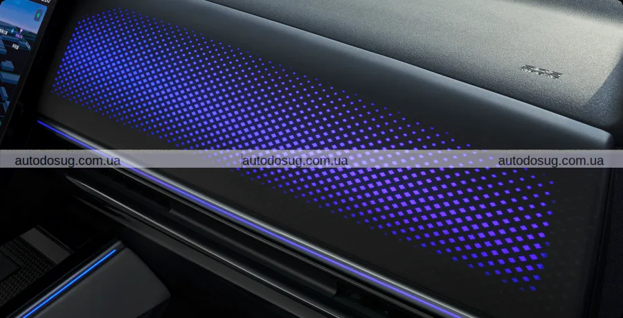 Honda S7 – новий електричний кросовер із запасом ходу 650 км