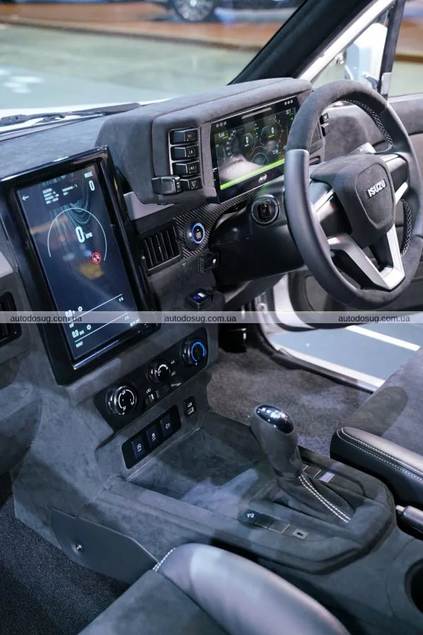 Isuzu Dragon Max Concept: відродження класичного пікапа з сучасними технологіями