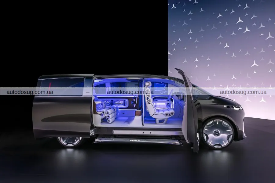 Mercedes-Benz презентує Vision V: електричний мінівен класу люкс з 65-дюймовим екраном