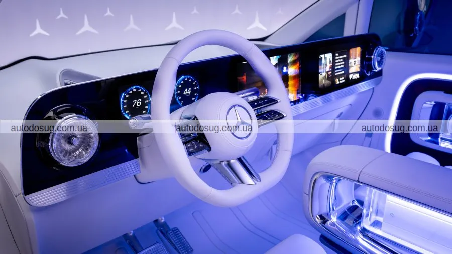 Mercedes-Benz презентує Vision V: електричний мінівен класу люкс з 65-дюймовим екраном