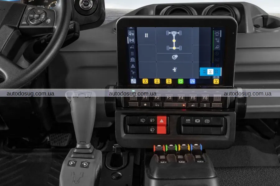 Mercedes-Benz запроваджує новий Unimog Low із зниженою посадкою