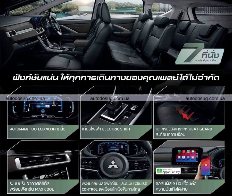 Mitsubishi Xpander HEV Play більш спортивний