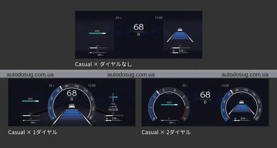 Оновлений Toyota Land Cruiser 300 недоступний для більшості ринків