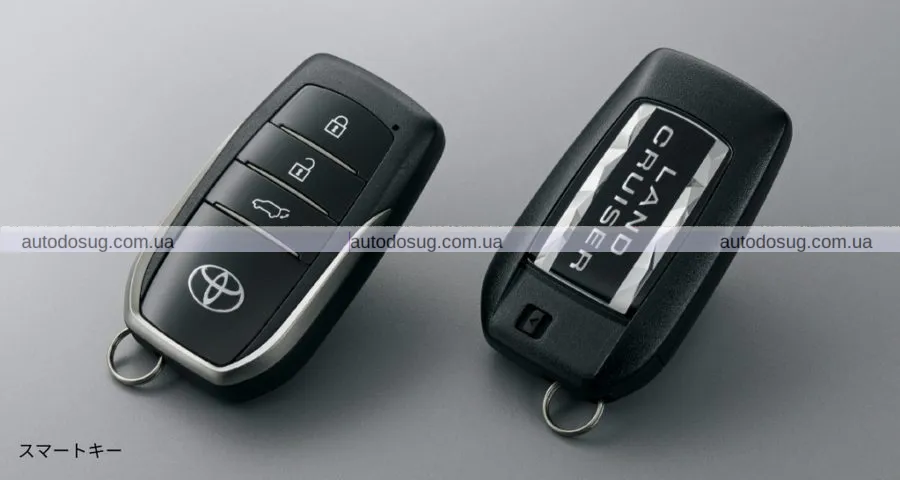 Оновлений Toyota Land Cruiser 300 недоступний для більшості ринків