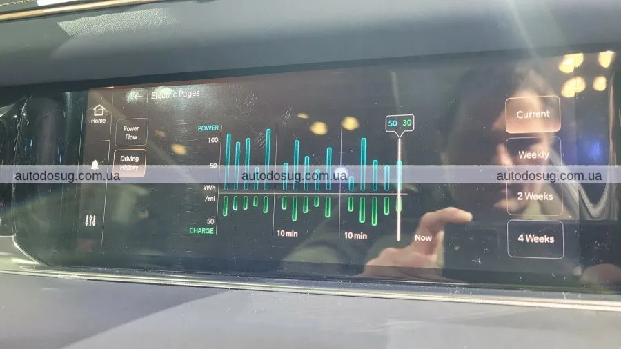 RAM відкладає дебют електропікапа з запасом ходу 1100 км