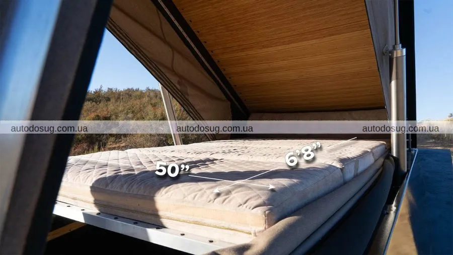 Space Camper перетворює вашу кібервантажівку Tesla на маленький мобільний будинок