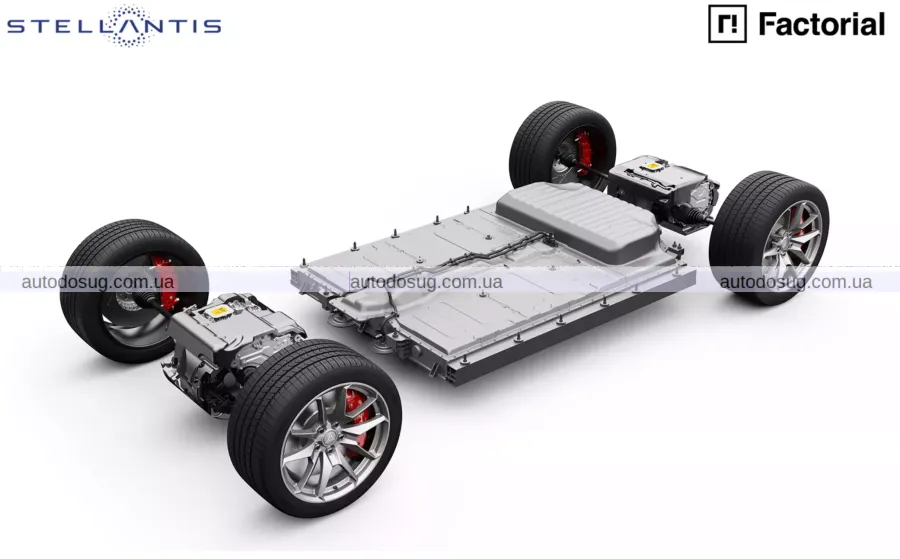 Stellantis тестує твердотільні батареї на реальних дорогах