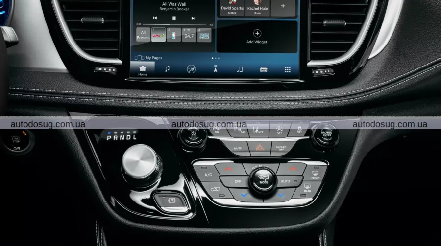 Сучасні перемикачі передач занадто складні: водії скаржаться на незручність і небезпеку