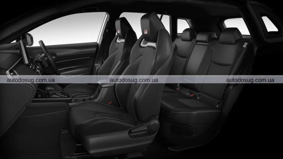 Toyota оновлює Corolla Cross та додає спортивну версію GR SPORT