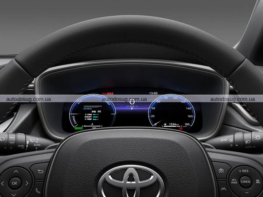 Toyota оновлює Corolla Cross та додає спортивну версію GR SPORT