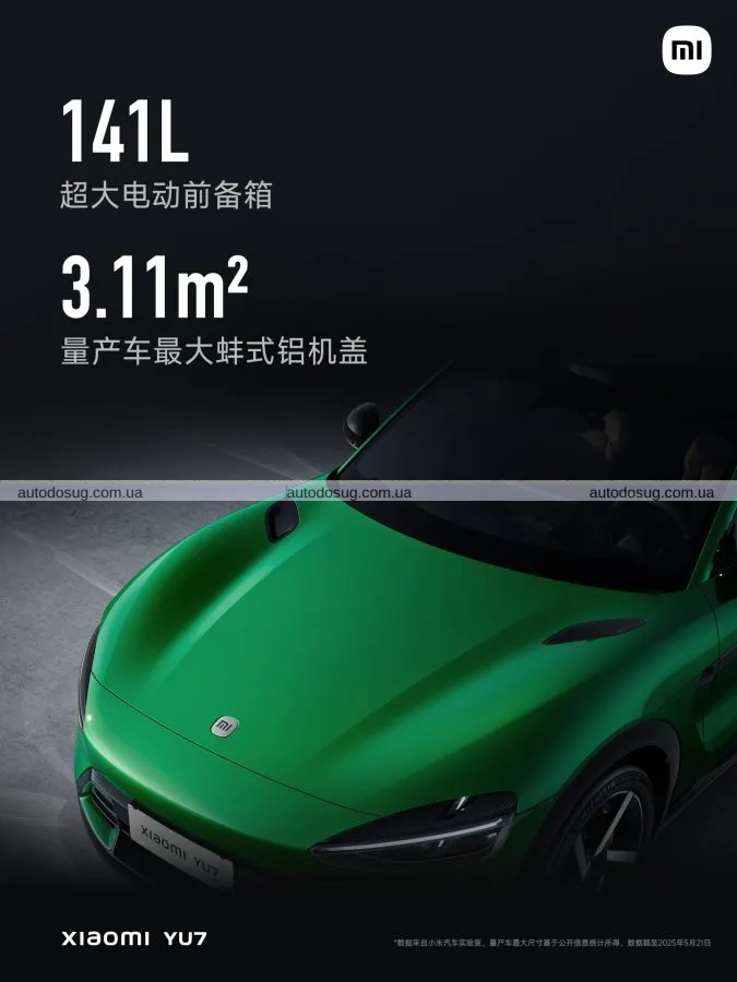Xiaomi YU7 встановлює рекорд з найбільшим капотом типу «ракушка» у світі