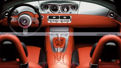 Яке покоління BMW мало найкращий інтер’єр?