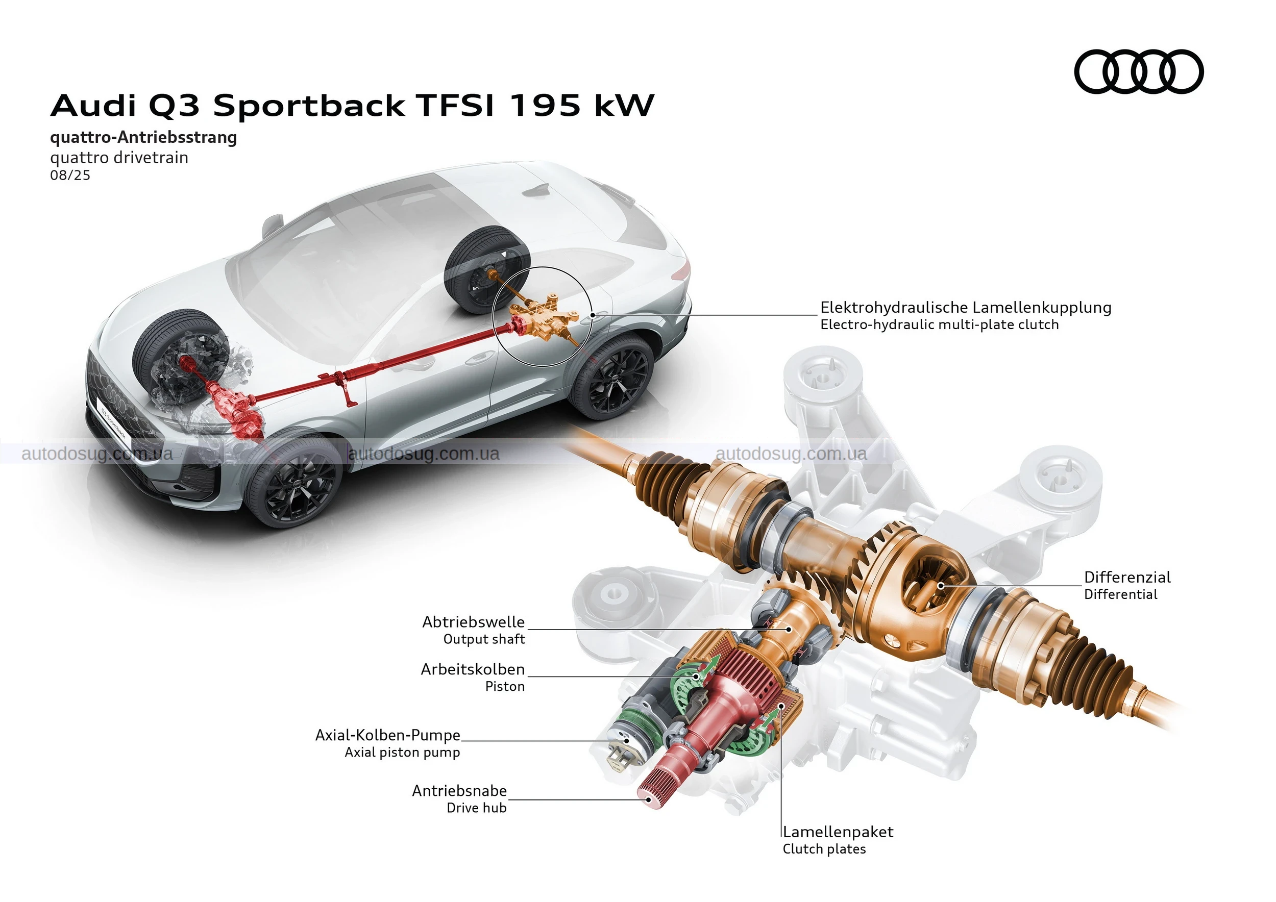 Audi представляє стильний купе-кросовер Q3 Sportback 2026