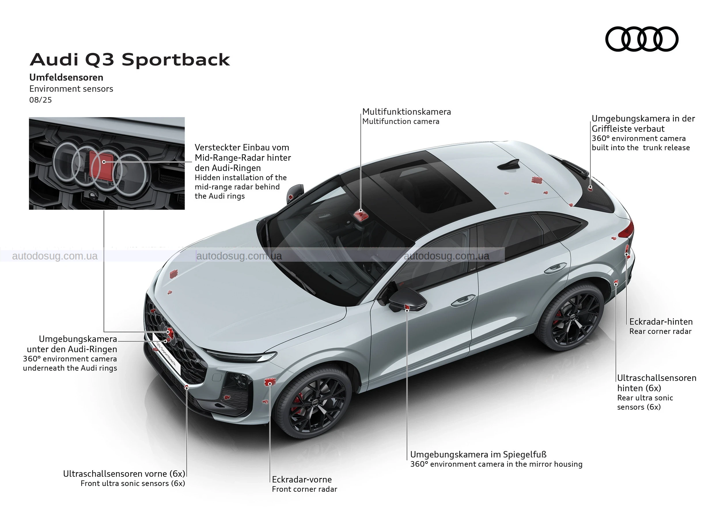 Audi представляє стильний купе-кросовер Q3 Sportback 2026