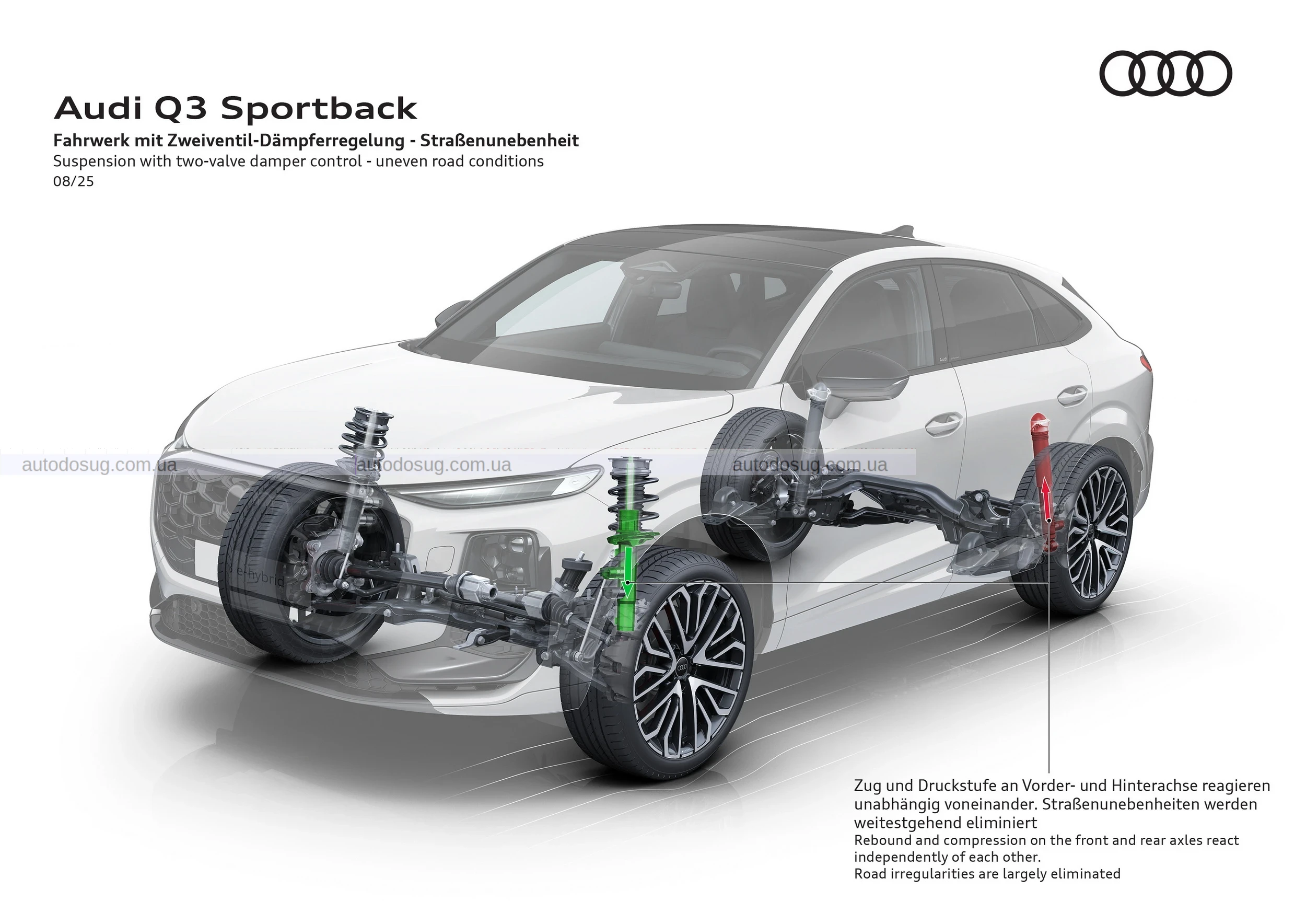 Audi представляє стильний купе-кросовер Q3 Sportback 2026