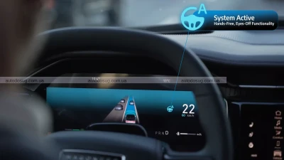 Stellantis відмовився від системи автономного водіння рівня 3