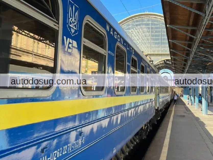 Верифікація через Дія.Підпис під час купівлі квитків