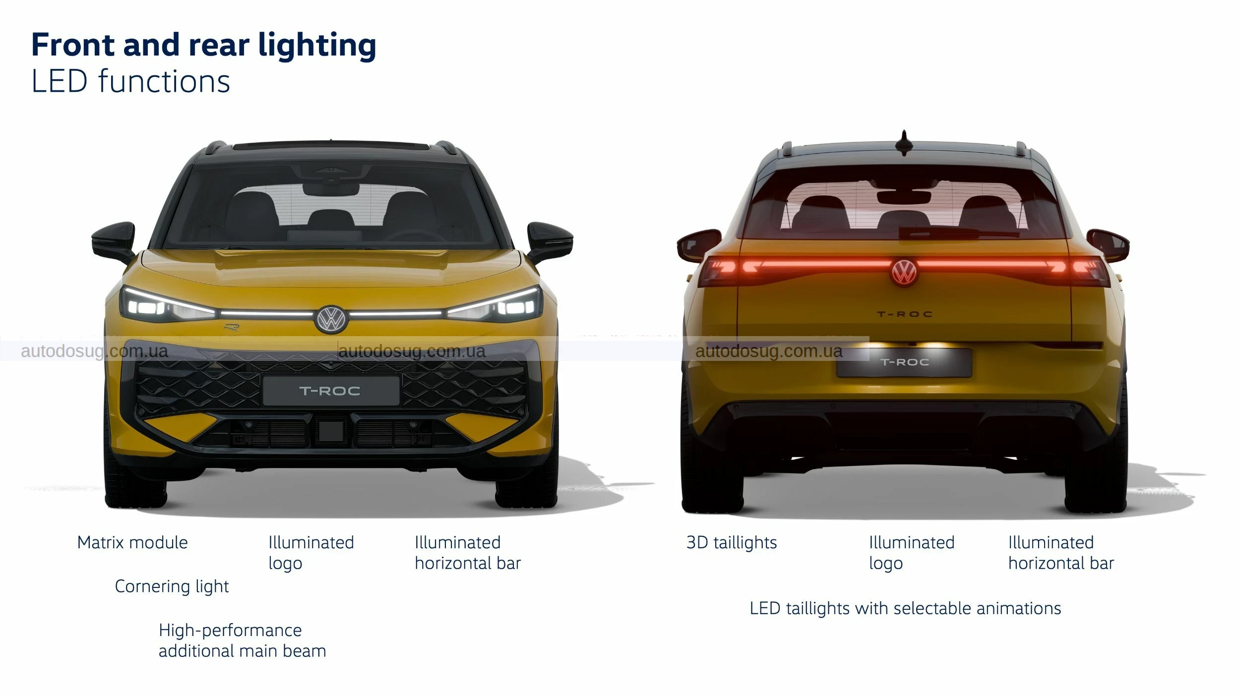 VW представляє найкрутіший гібридний позашляховик T-Roc