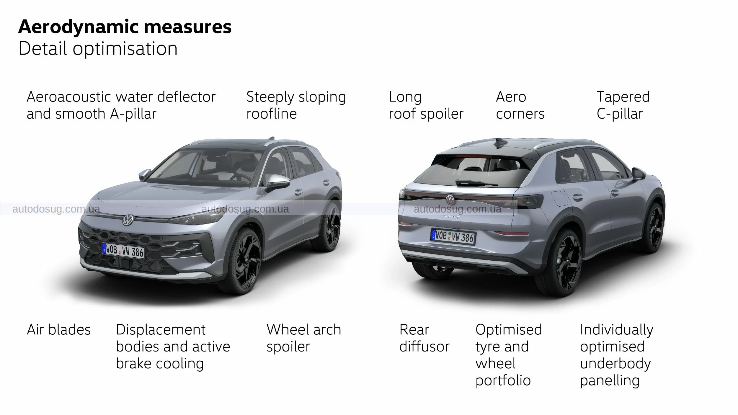 VW представляє найкрутіший гібридний позашляховик T-Roc