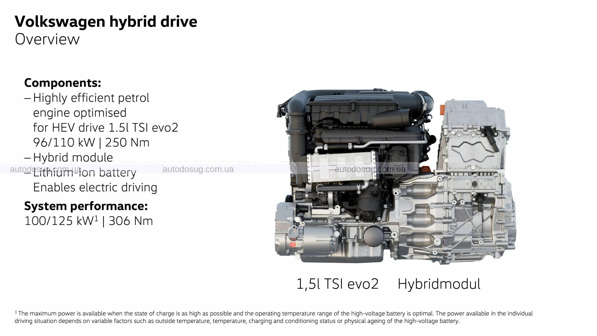 VW представляє найкрутіший гібридний позашляховик T-Roc