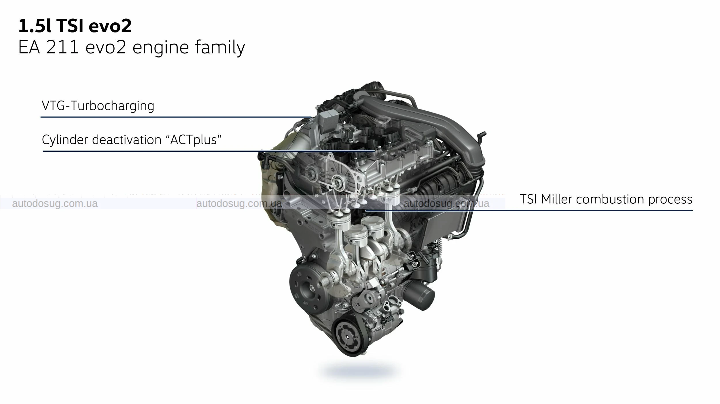 VW представляє найкрутіший гібридний позашляховик T-Roc