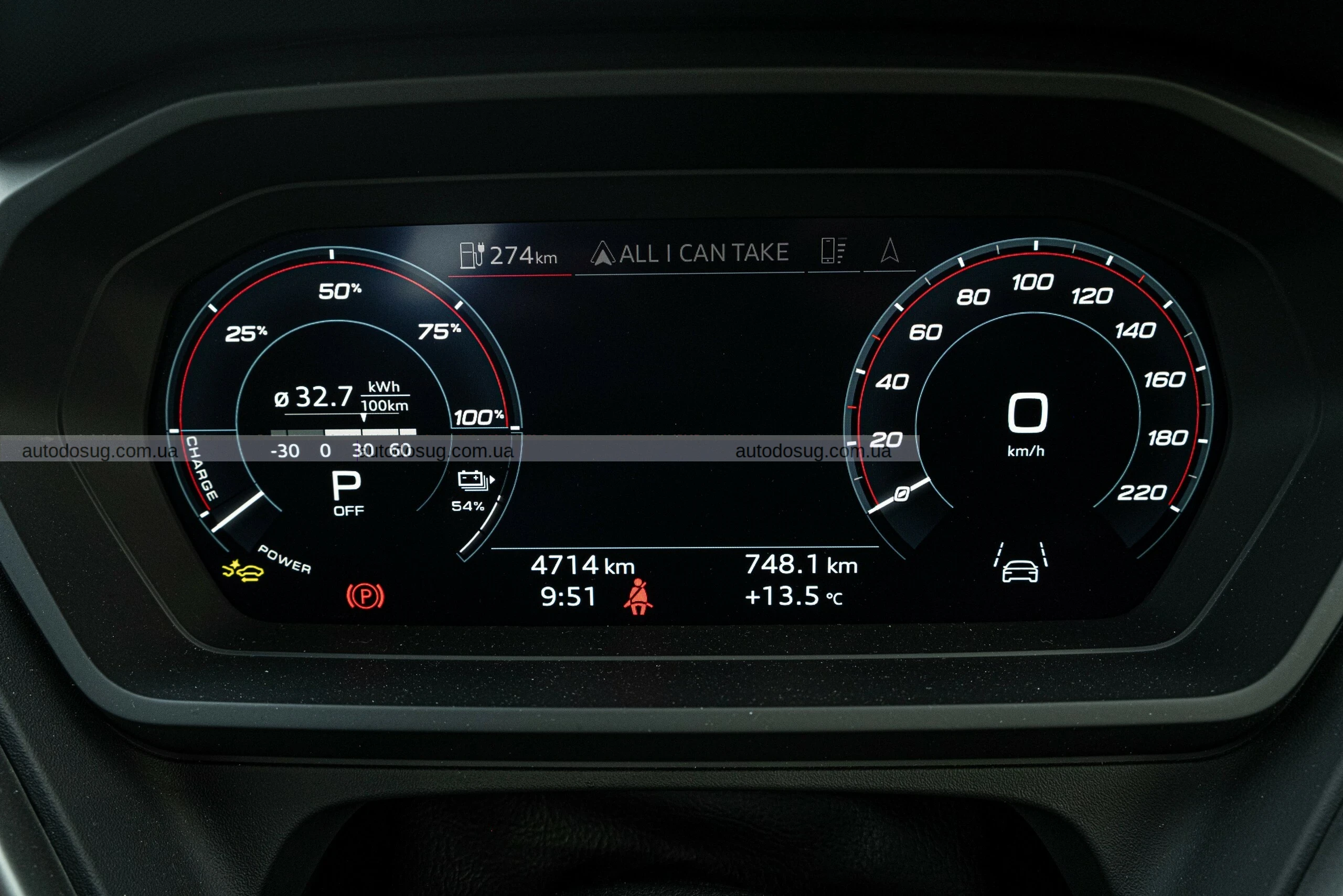 Audi Q4 45 e-tron демонструє комфорт з прихованими недоліками