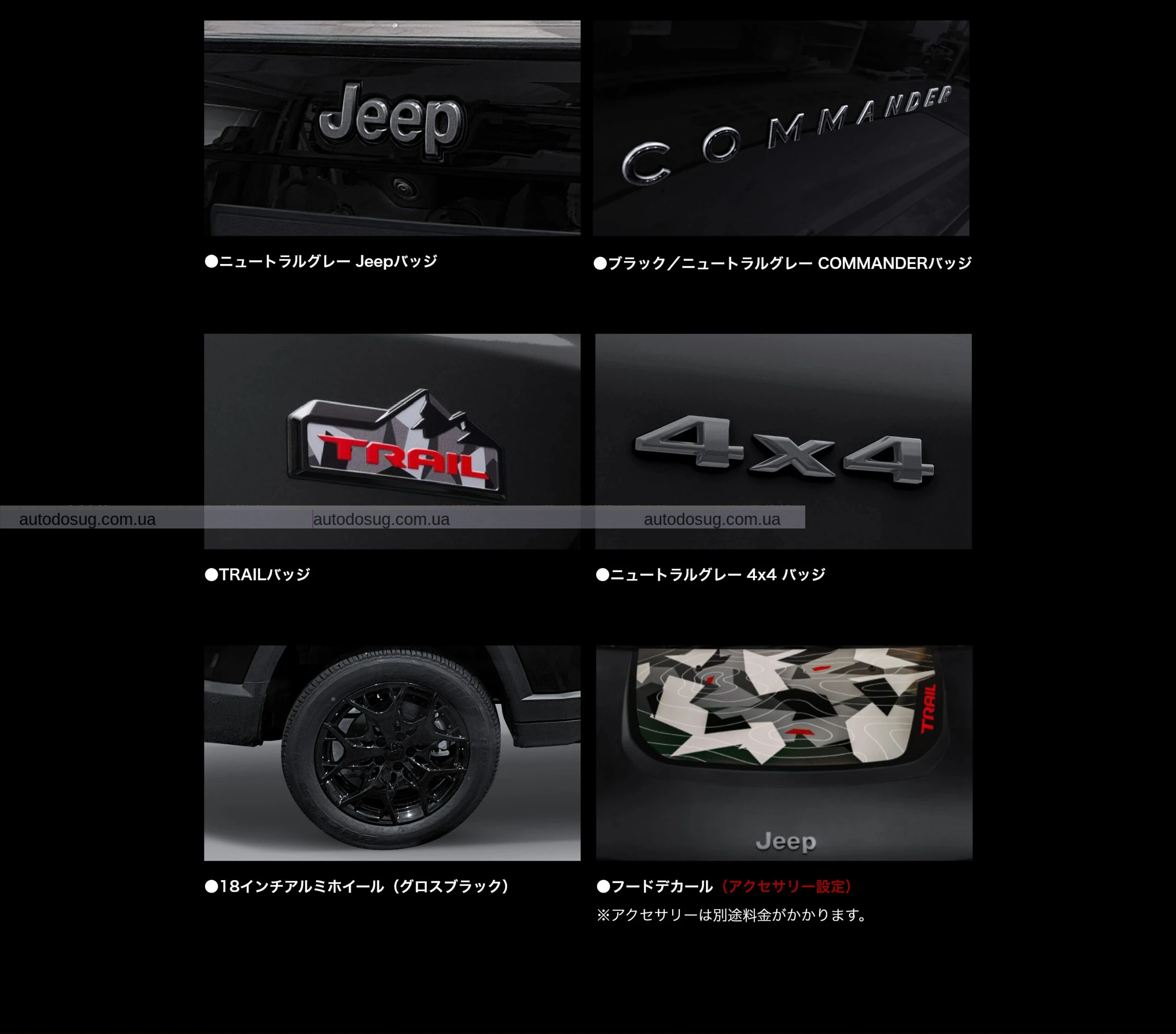 Jeep вважає, що червоний спойлер під підборіддям може продати вам цей 7-місний автомобіль