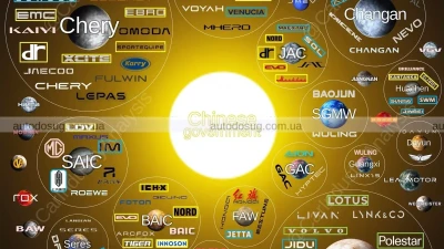 Хто насправді керує автомобільним ринком Китаю